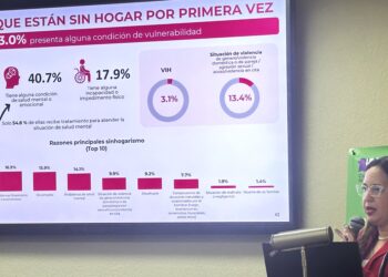 Aumento del sinhogarismo en personas de la tercera edad en la isla