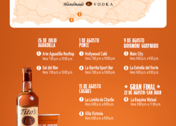 Tito’s Handmade Vodka celebra la cultura boricua con torneo de dominó por toda la isla