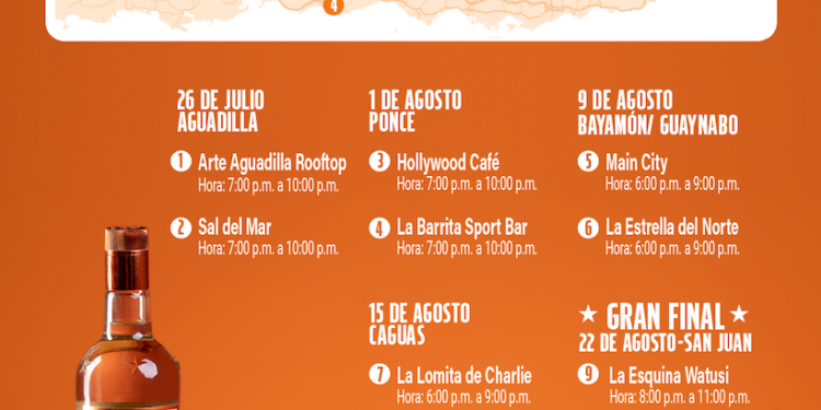 Tito’s Handmade Vodka celebra la cultura boricua con torneo de dominó por toda la isla